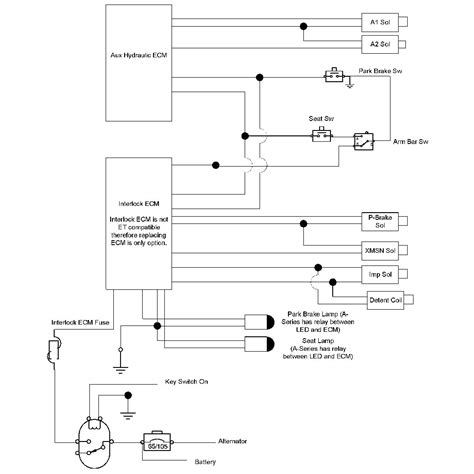 cat 236b skid steer problems|cat 236b wiring diagram.